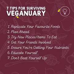 7 Tips for Surviving Veganuary - Root Kitchen UK