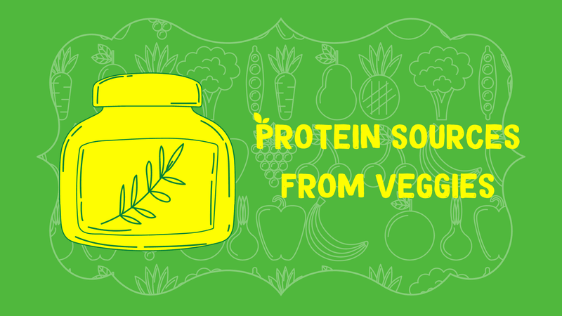 Vegan Protein Sources: Getting Enough Protein on a Vegan Diet - Root Kitchen UK